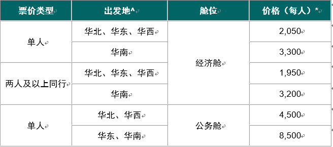 中国到尼泊尔机票多少钱 探访神秘国度尼泊尔